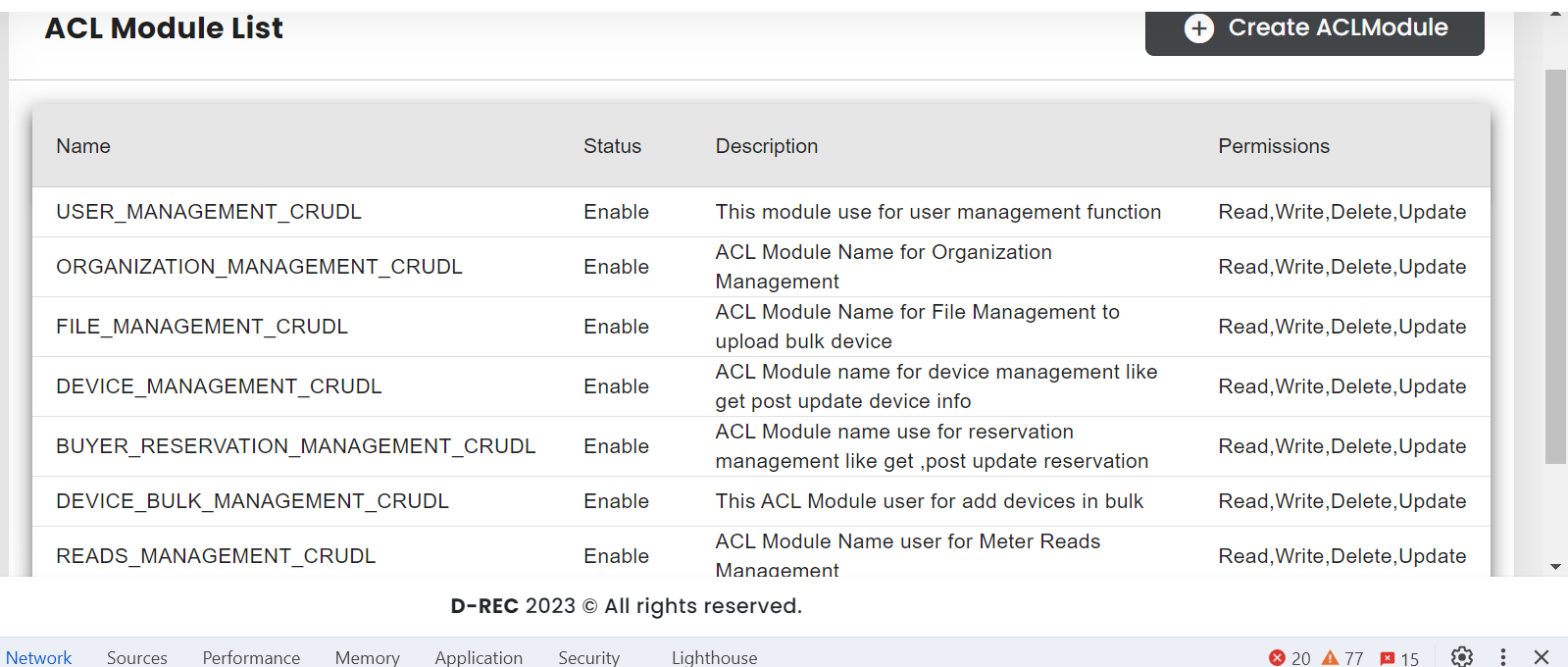 Listing of ACL Module Name Form