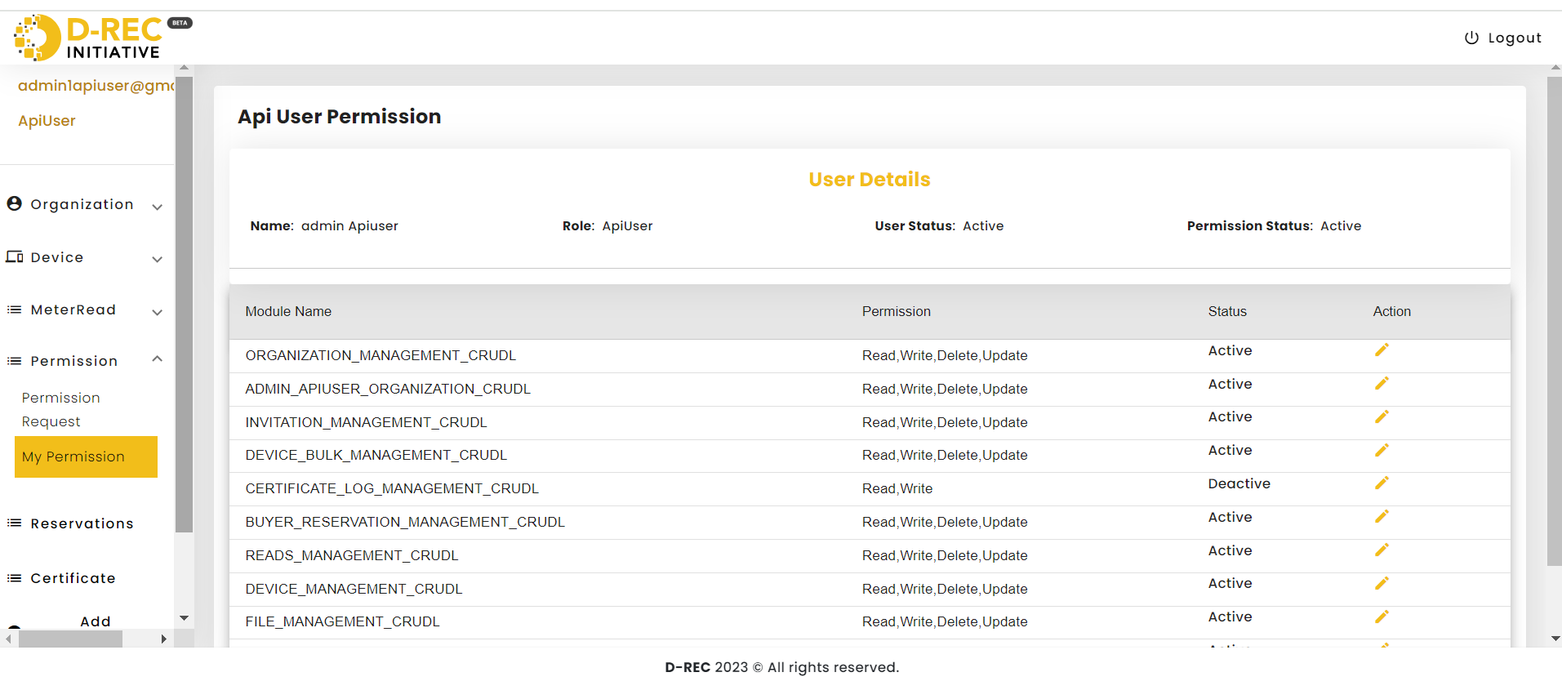 listing of permission request form