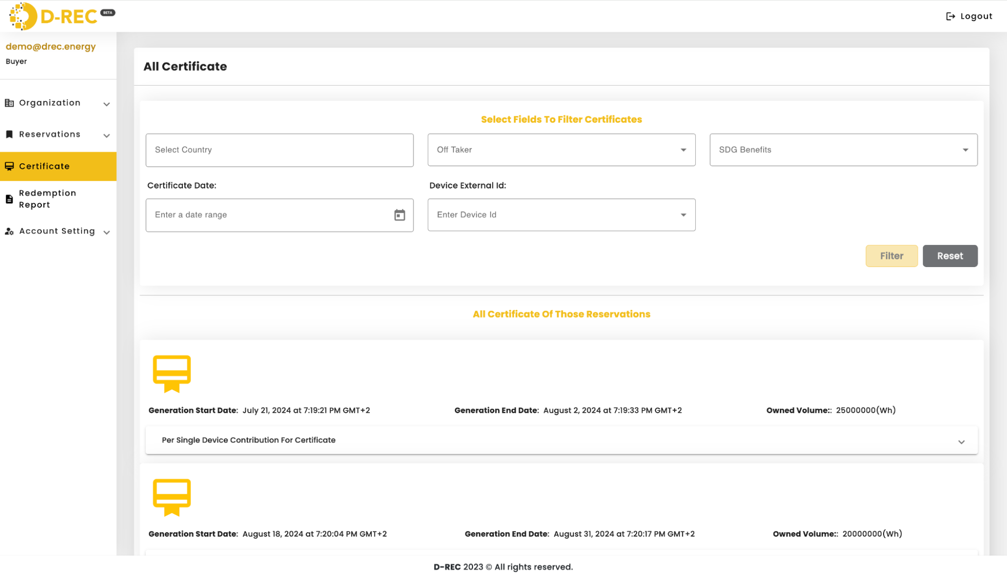 Certificates View