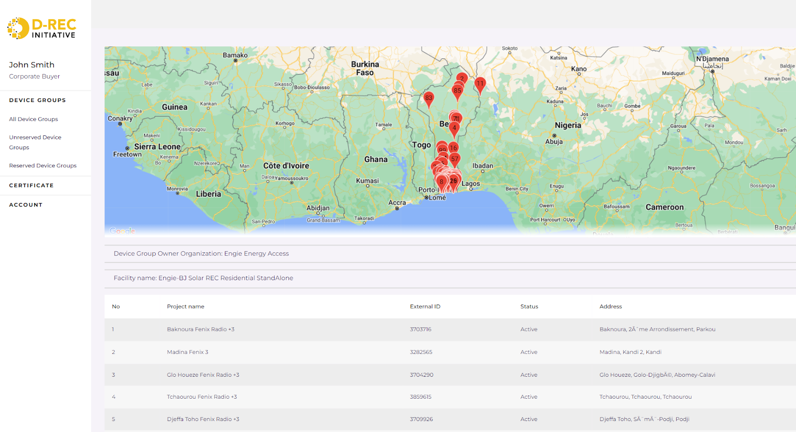 Solar Systems in Benin